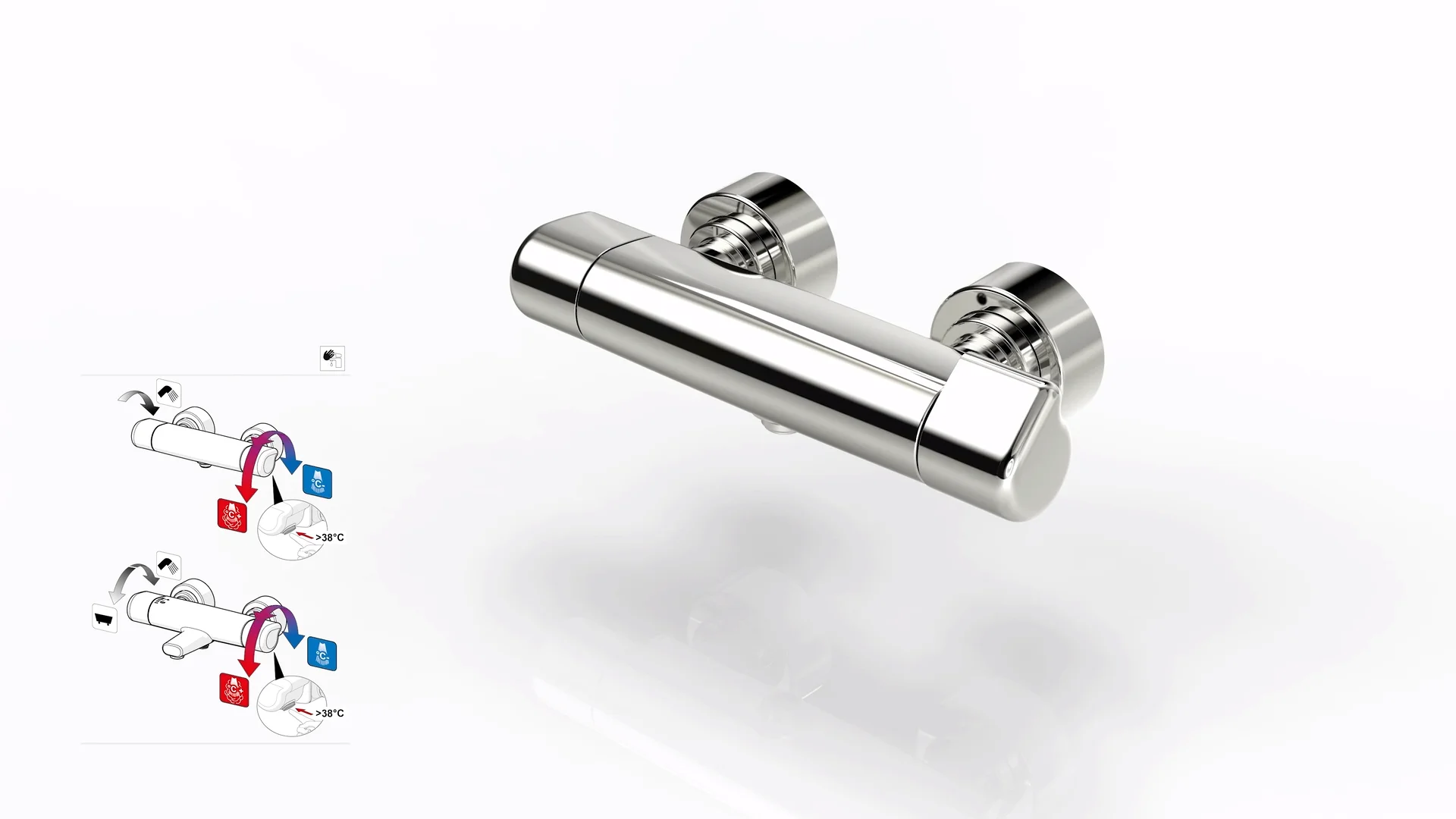 Care Thermostatic faucet - Operation